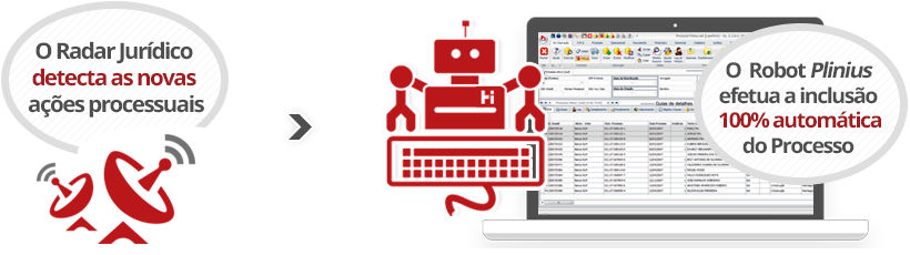Plinius inteligncia Artificial Jurdica Big Data