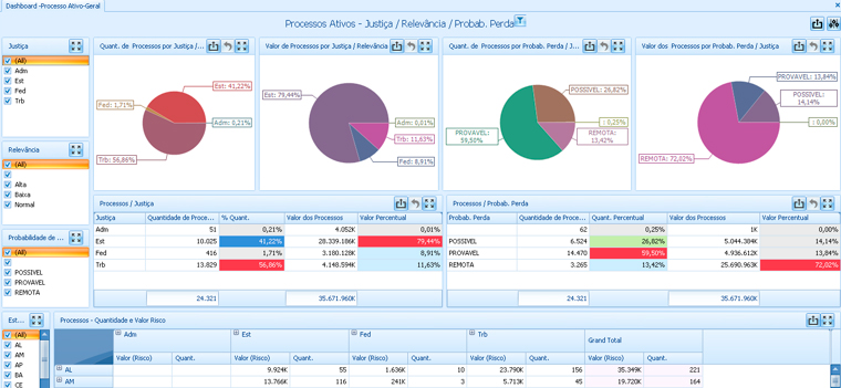 Plinius inteligncia Artificial Jurdica Jurimetria Big Data