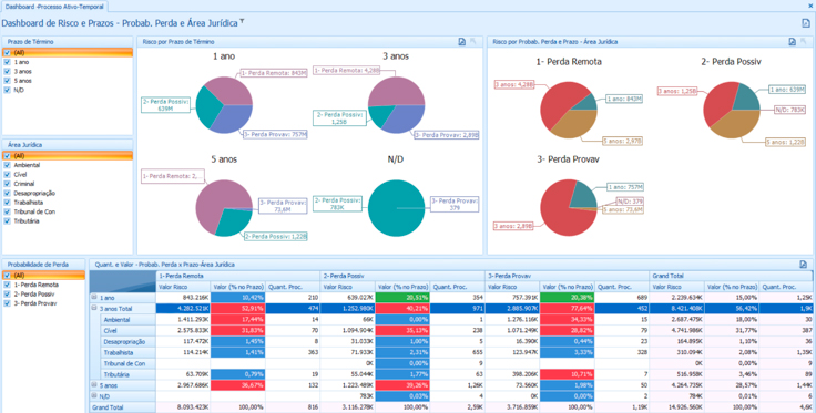 Plinius inteligncia Artificial Jurdica Jurimetria Big Data